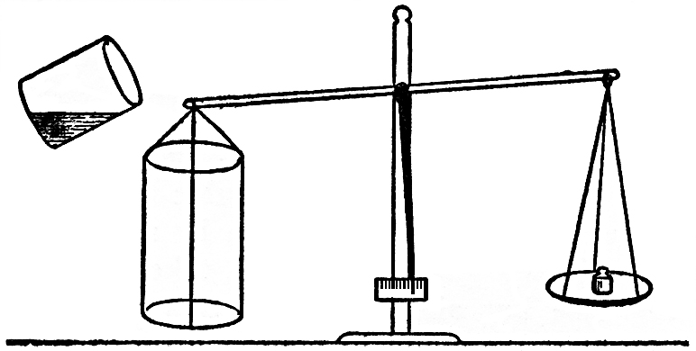 LECTURE V OXYGEN PRESENT IN THE AIR—NATURE OF THE ATMOSPHERE—ITS PROPERTIES—OTHER PRODUCTS FROM THE CANDLE—CARBONIC ACID—ITS PROPERTIES_SCIENTIFIC PAPERS