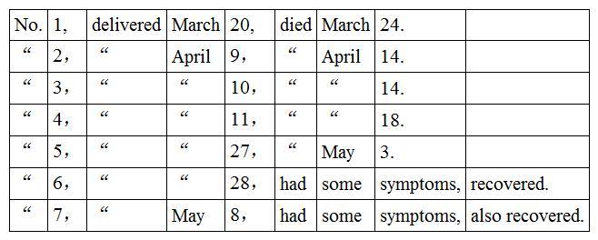 INTRODUCTORY NOTE_SCIENTIFIC PAPERS