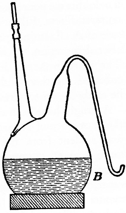 § I. ON THE RELATIONS EXISTING BETWEEN OXYGEN AND YEAST_SCIENTIFIC PAPERS