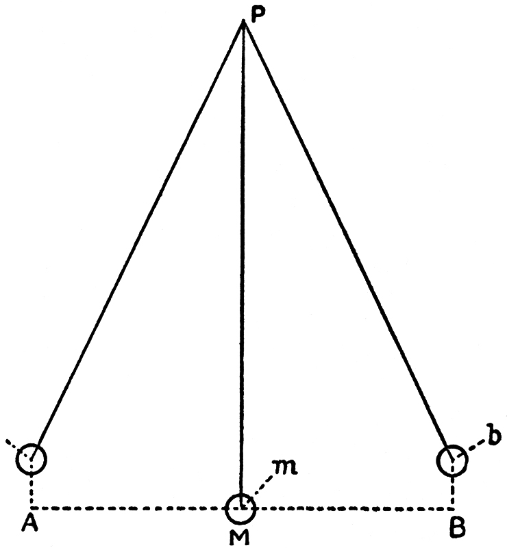 INTRODUCTORY NOTE_SCIENTIFIC PAPERS