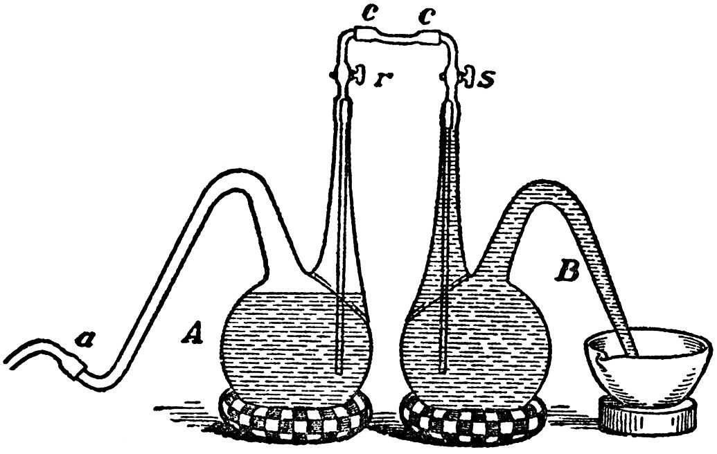 § V. ANOTHER EXAMPLE OF LIFE WITHOUT AIR—FERMENTATION OF LACTATE OF LIME_SCIENTIFIC PAPERS