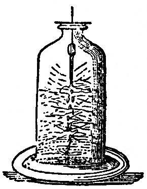 LECTURE III COHESION—CHEMICAL AFFINITY_SCIENTIFIC PAPERS