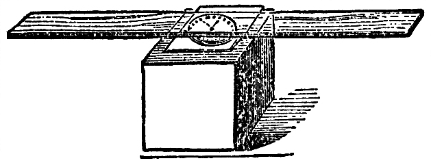 LECTURE V MAGNETISM—ELECTRICITY_SCIENTIFIC PAPERS