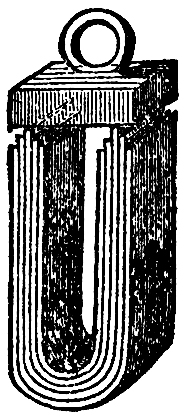 LECTURE V MAGNETISM—ELECTRICITY_SCIENTIFIC PAPERS