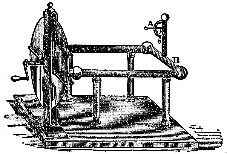 LECTURE V MAGNETISM—ELECTRICITY_SCIENTIFIC PAPERS