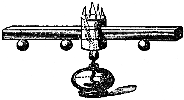 LECTURE V MAGNETISM—ELECTRICITY_SCIENTIFIC PAPERS