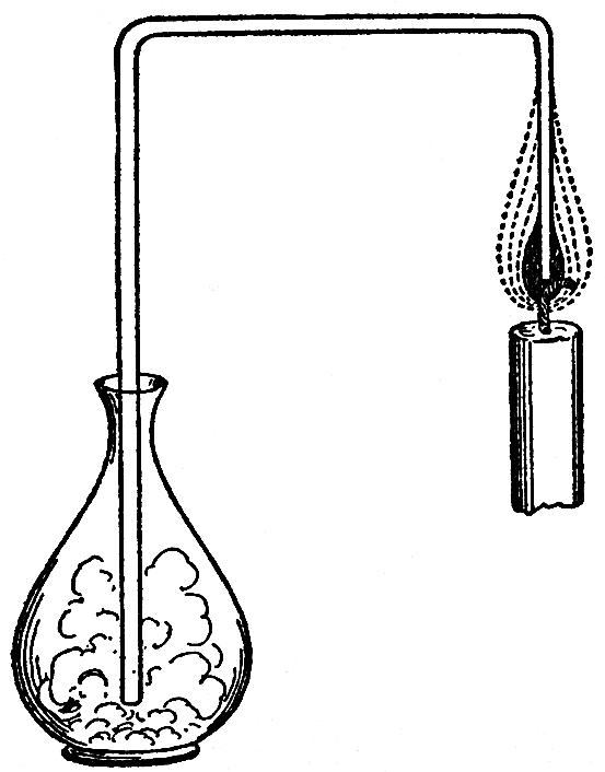 LECTURE II A CANDLE： BRIGHTNESS OF THE FLAMES—AIR NECESSARY FOR COMBUSTION—PRO-DUCTION OF WATER_SCIENTIFIC PAPERS