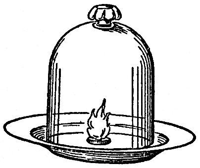 LECTURE II A CANDLE： BRIGHTNESS OF THE FLAMES—AIR NECESSARY FOR COMBUSTION—PRO-DUCTION OF WATER_SCIENTIFIC PAPERS