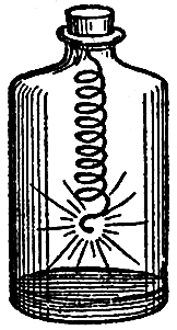 LECTURE IV HYDROGEN IN THE CANDLE—BURNS INTO WATER —THE OTHER PART OF WATER—OXYGEN_SCIENTIFIC PAPERS