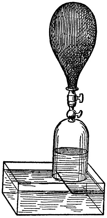 LECTURE V OXYGEN PRESENT IN THE AIR—NATURE OF THE ATMOSPHERE—ITS PROPERTIES—OTHER PRODUCTS FROM THE CANDLE—CARBONIC ACID—ITS PROPERTIES_SCIENTIFIC PAPERS