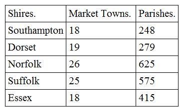 CHAPTER II OF CITIES AND TOWNS IN ENGLAND_CHRONICLE AND ROMANCE