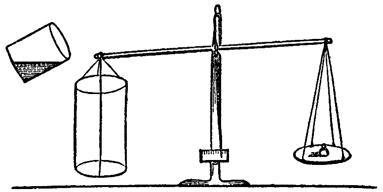 LECTURE I THE FORCE OF GRAVITAION_SCIENTIFIC PAPERS