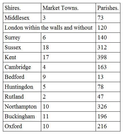 CHAPTER II OF CITIES AND TOWNS IN ENGLAND_CHRONICLE AND ROMANCE