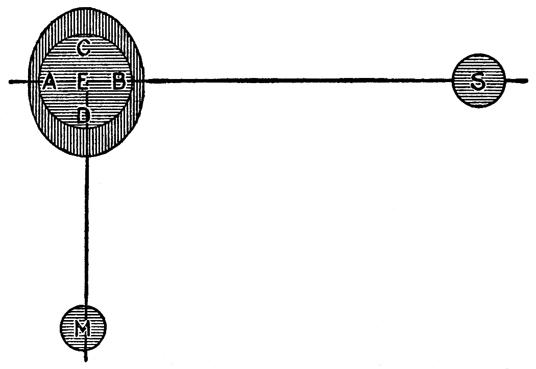 THE TIDES_SCIENTIFIC PAPERS