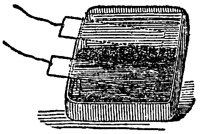 LECTURE VI THE CORRELATION OF THE PHYSICAL FORCES_SCIENTIFIC PAPERS